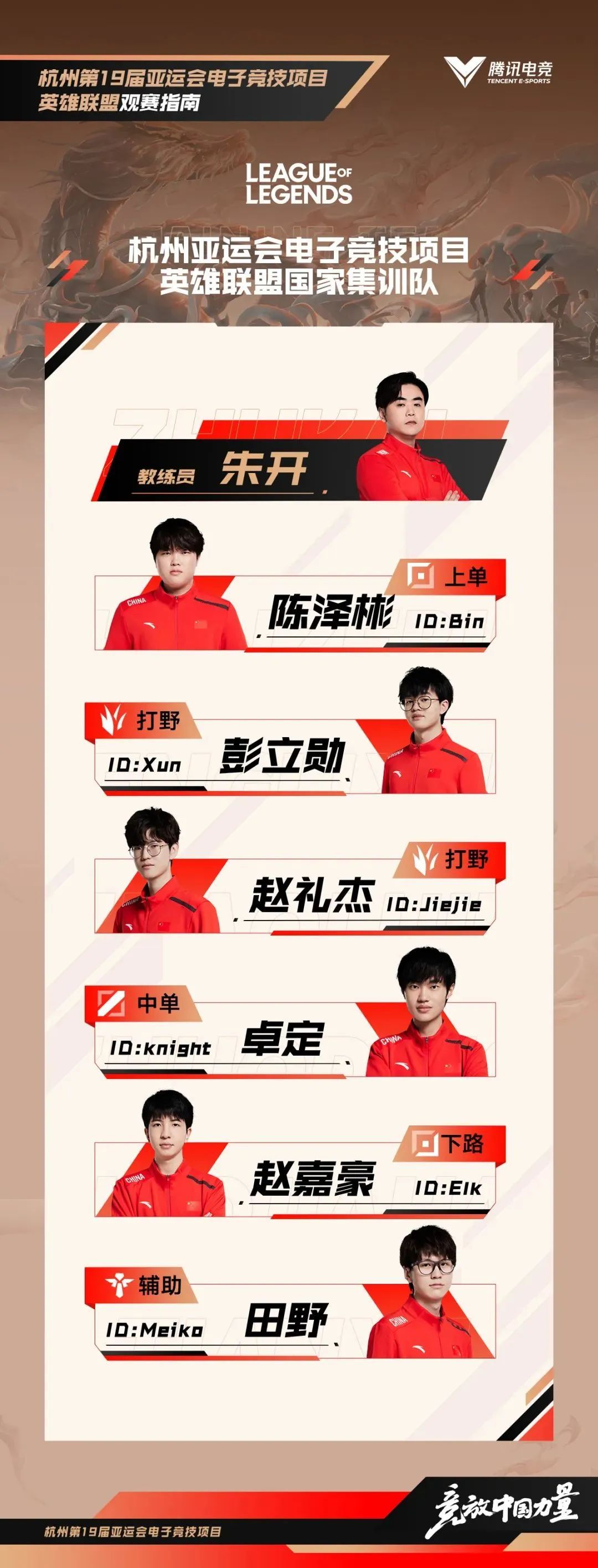 跨国电竞赛事组委会达成合作，共享资源